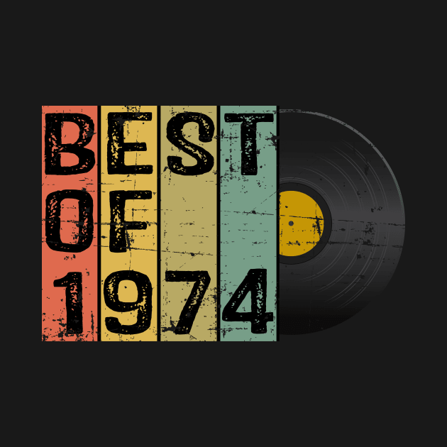 Retro Vintage 46th Birthday Gift For Him or Her Best of 1974 by RW