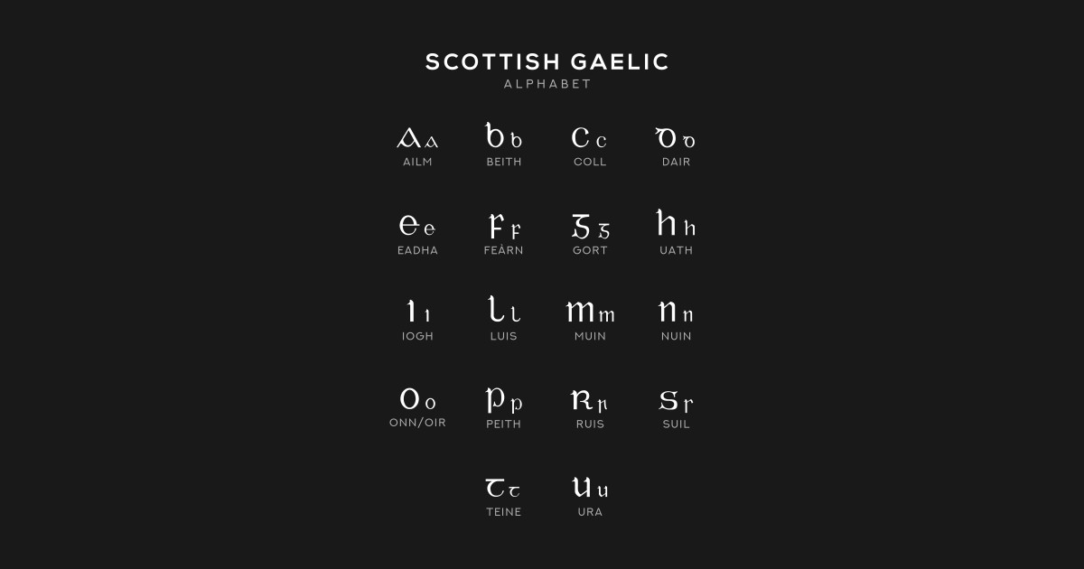 Scottish Gaelic Alphabet, Language Learning Chart Black - Gaelic ...