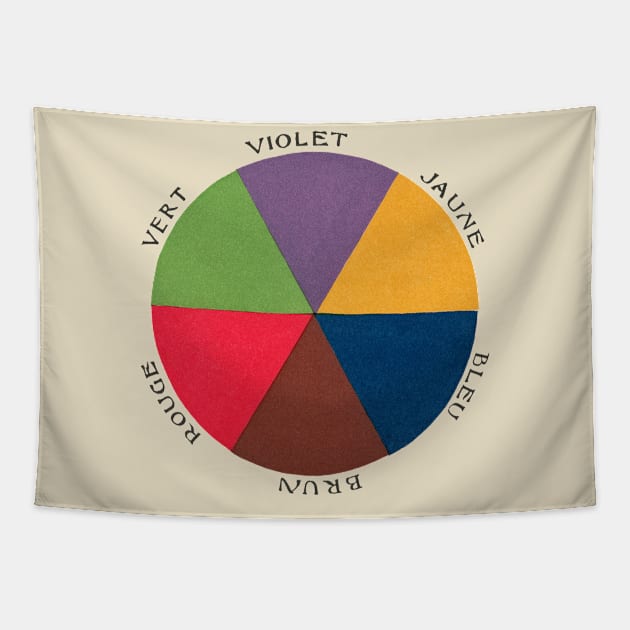 Vintage French Color Wheel Illustration Art Tapestry by CultOfRomance