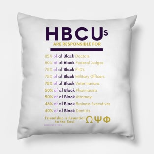 HBCUs are responsible for… DIVINE 9 (OMEGA PSI PHI 2) Pillow