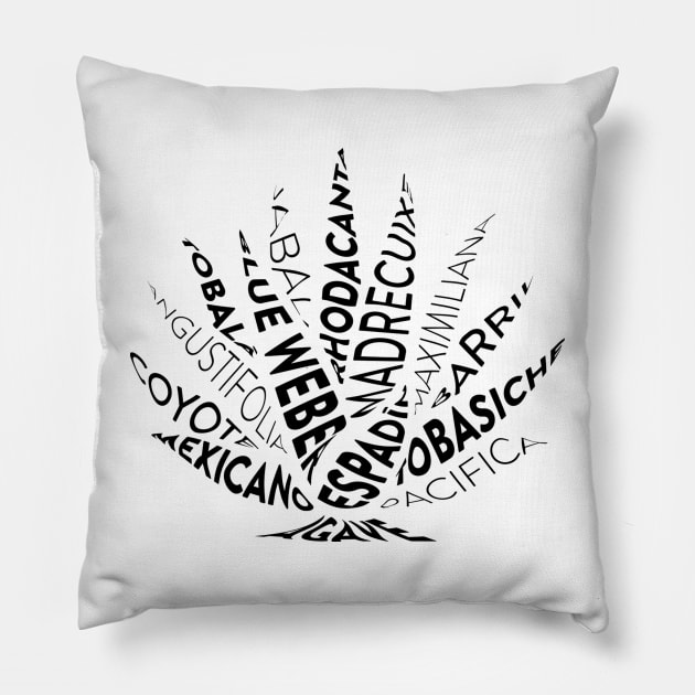 Agaves! Pillow by just white tees