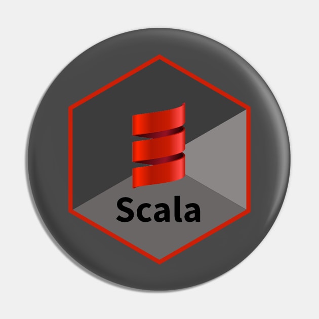 scala hexagonal Pin by yourgeekside