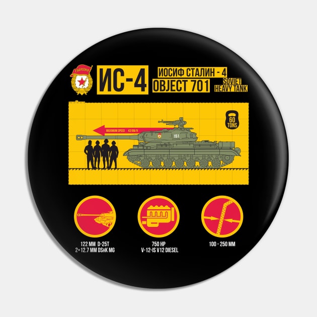 Infographics of the USSR IS-4 tank Pin by FAawRay