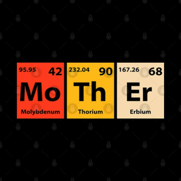Mother (Mo-Th-Er) Periodic Elements Spelling by GreenCraft