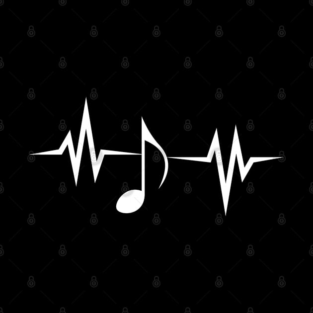 Music notes with a heart beat by sandynikz