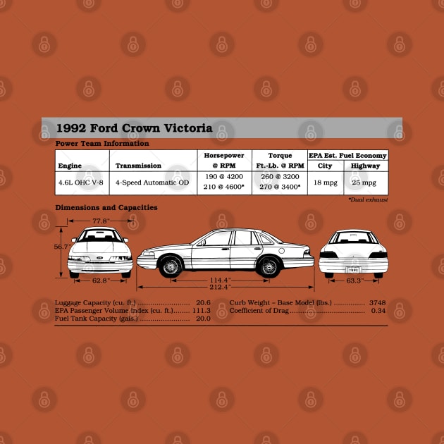1992 FORD CROWN VICTORIA - technical data by Throwback Motors
