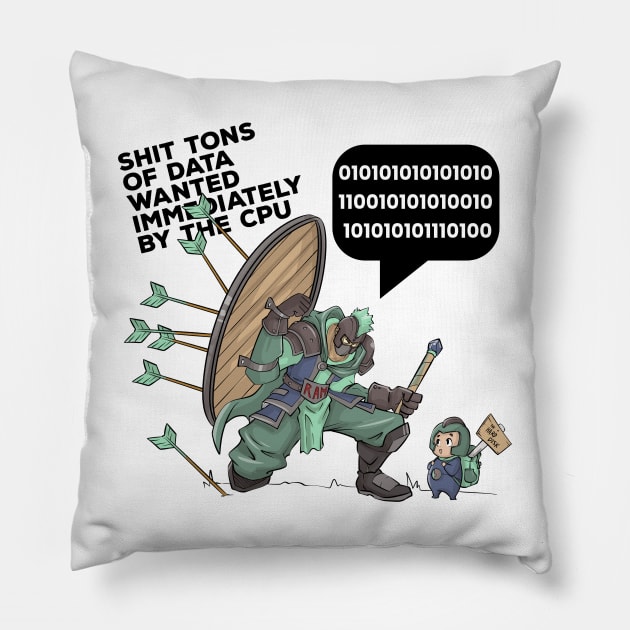 Computer Scientist Programmer Data Science Math Teacher Gift Pillow by TellingTales