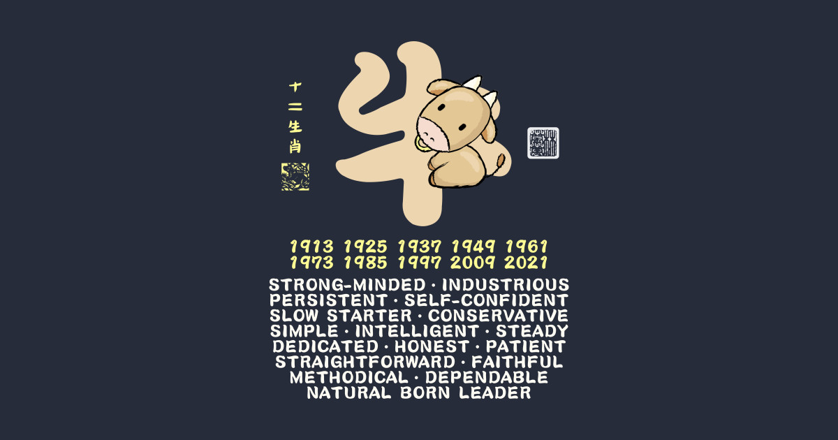 CUTE OX CHINESE ZODIAC ANIMAL PERSONALITY TRAIT - Year Of ...