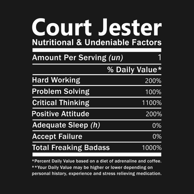 Court Jester T Shirt - Nutritional and Undeniable Factors Gift Item Tee by Ryalgi