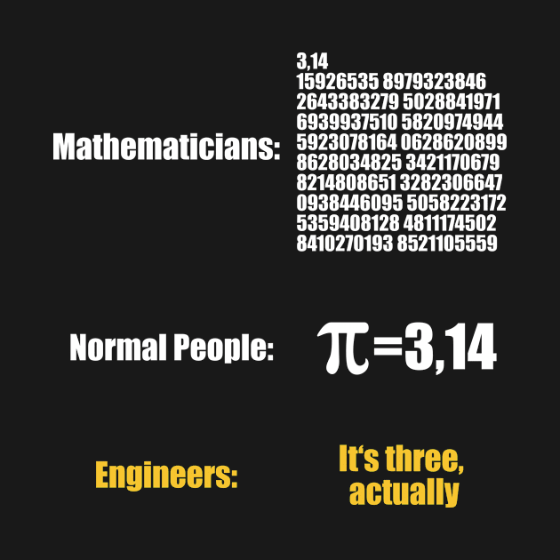 Mathematician Engineer Pi by funkyteesfunny