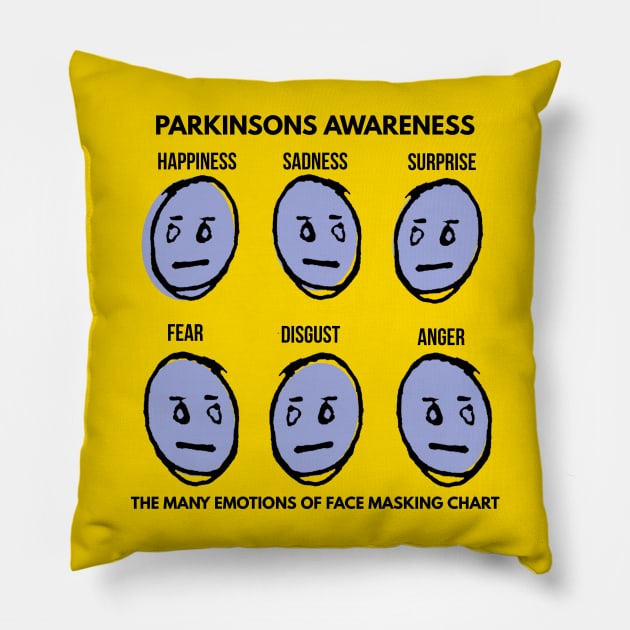 The many emotions of PD Face Masking Pillow by SteveW50