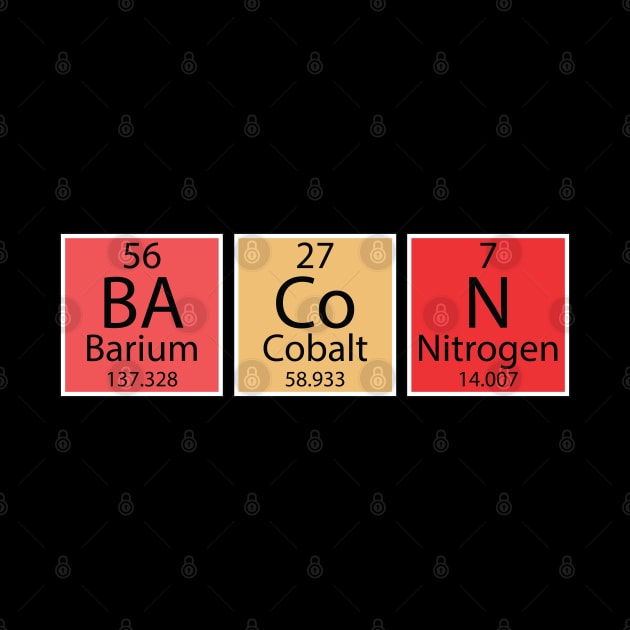 Science periodic table by KILLERZ