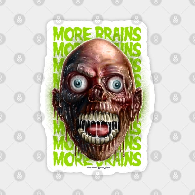 The Return of the Living Dead Magnet by PeligroGraphics