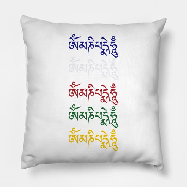 Om Mani Padme Hum Tibetan Buddhist Mantra Dharma Colors Pillow by TammyWinandArt