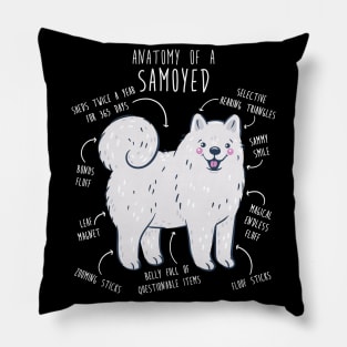 Samoyed Dog Anatomy Pillow