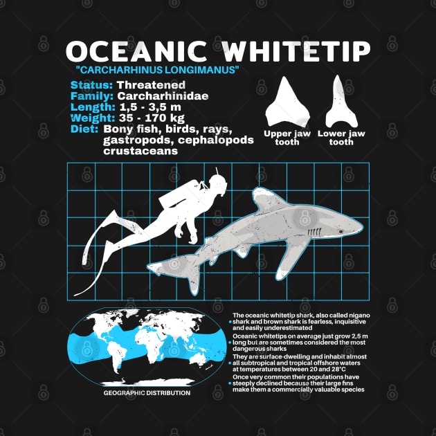 Oceanic whitetip shark fact sheet by NicGrayTees