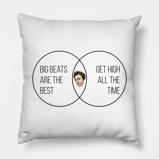 Big Beat Manifesto Pillow by blackboxclothes