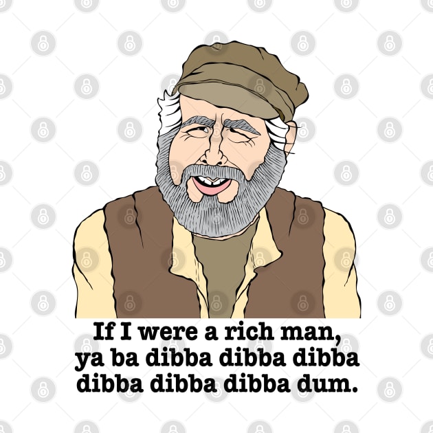 FIDDLER ON THE ROOF FAN ART by cartoonistguy