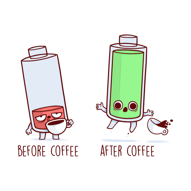 Before and After Coffee (Batteries) by Naolito