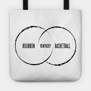 Kentucky Venn Diagram Tote