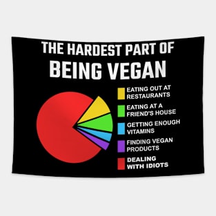 The hardest part of being Vegan Tapestry