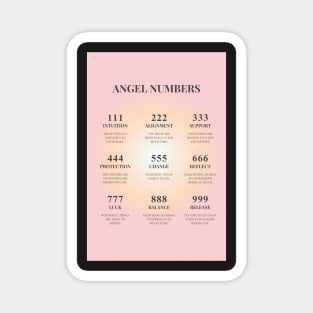 Angel Numbers Chart Pink and Orange Aura Magnet