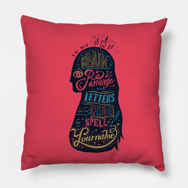 In My Brain I Rearrange the Letters on the Page to Spell Your Name Pillow by akaneyabushita