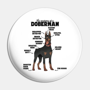 The Hilarious Anatomy of a Doberman print Pin