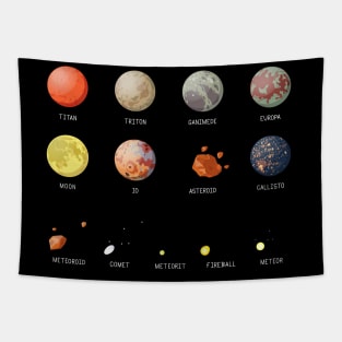 Outer space element exploration Tapestry