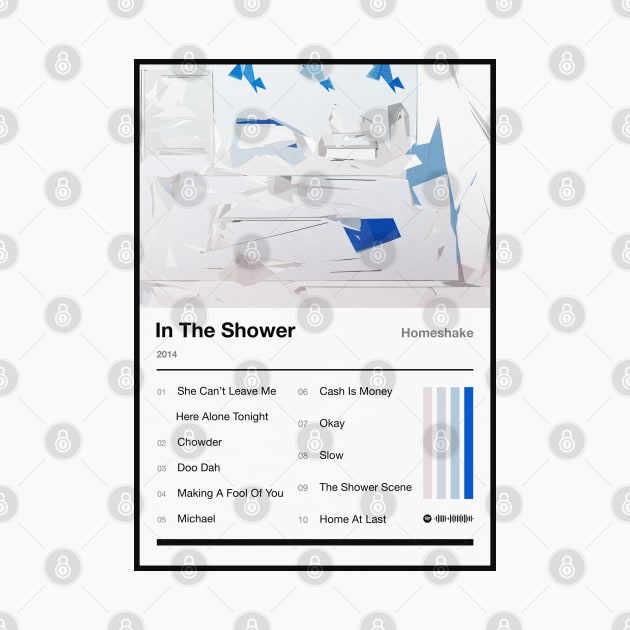 In The Shower Tracklist by fantanamobay@gmail.com