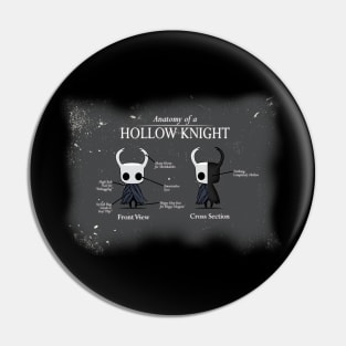 Anatomy of a Hollow Knight Pin