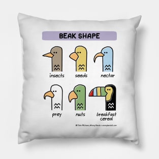 beak shape Pillow