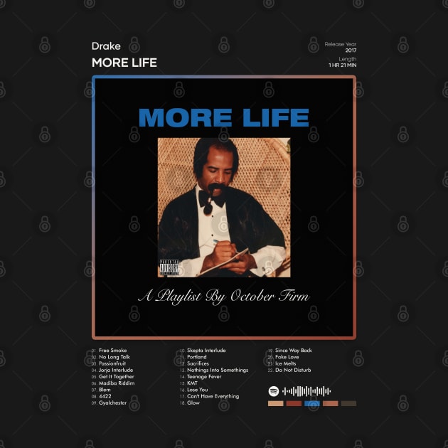 Drake - More Life Tracklist Album by 80sRetro