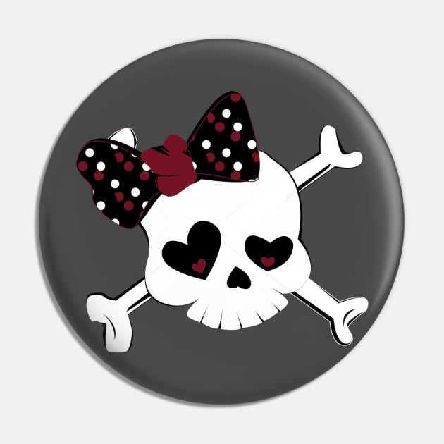 Skully Pin by digitaldoodlers