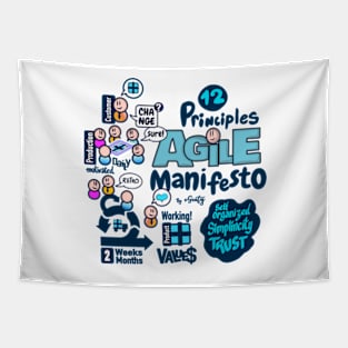 Agile Manifesto principles Tapestry