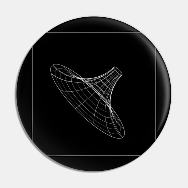 wireframe design Pin by lkn