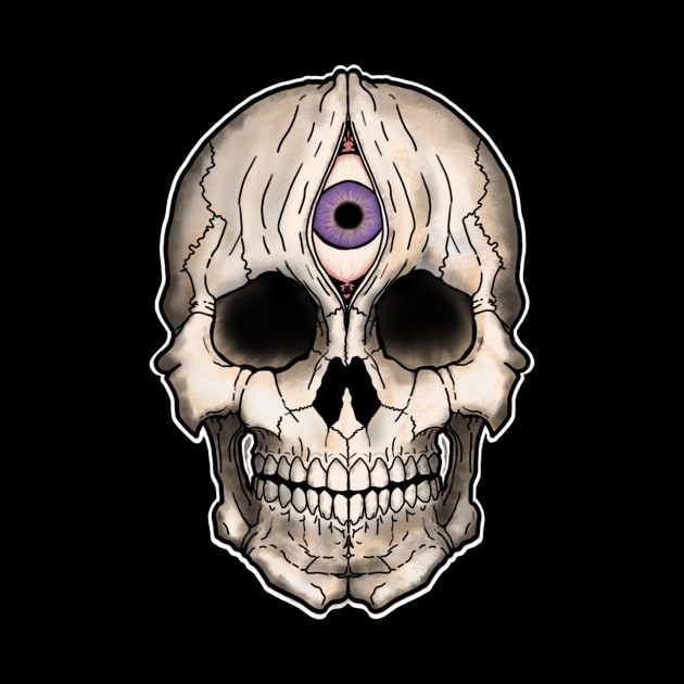 Skull Eye by DroidVillain