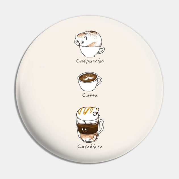 Coffee Right Meow Pin by huebucket