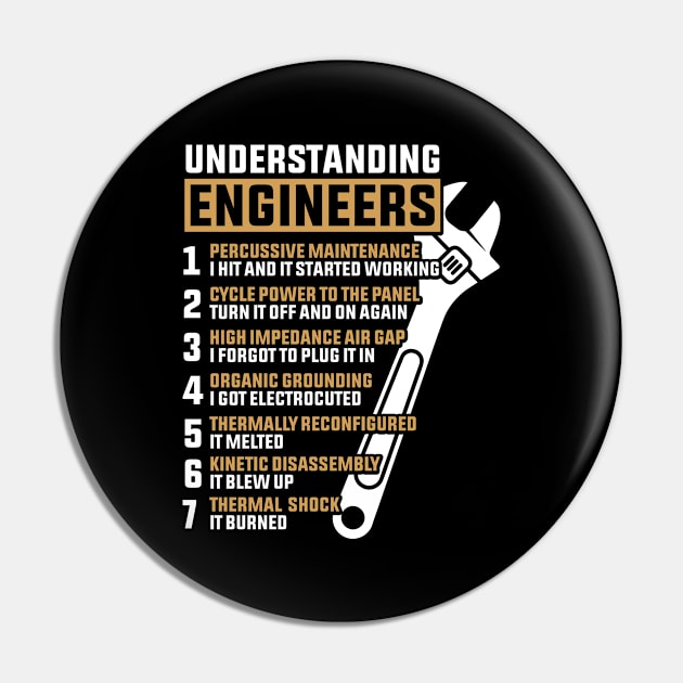 Understanding Engineers Pin by AntiAntiFlorian