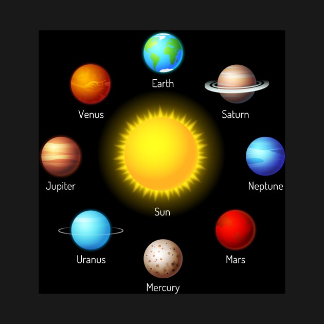 Solar System by Bootyfreeze