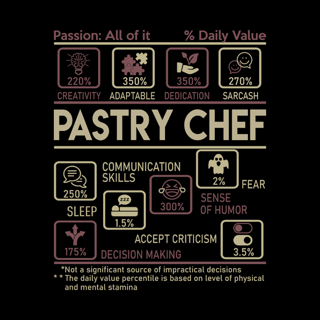 Pastry Chef T Shirt - Multitasking Daily Value Gift Item Tee by candicekeely6155