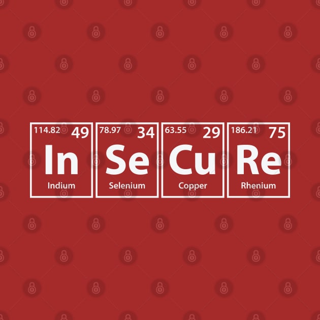 Insecure (In-Se-Cu-Re) Periodic Elements Spelling by cerebrands