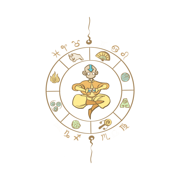 Astrolabe Aang by johannamation