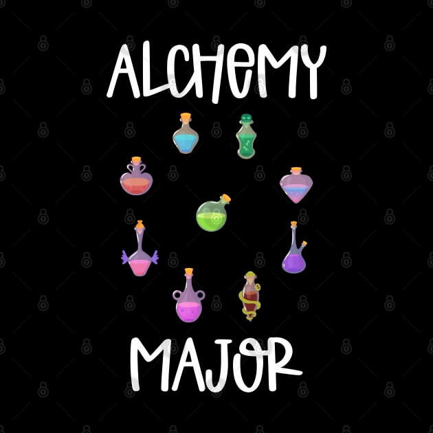 Alchemy Major Potions by MimicGaming