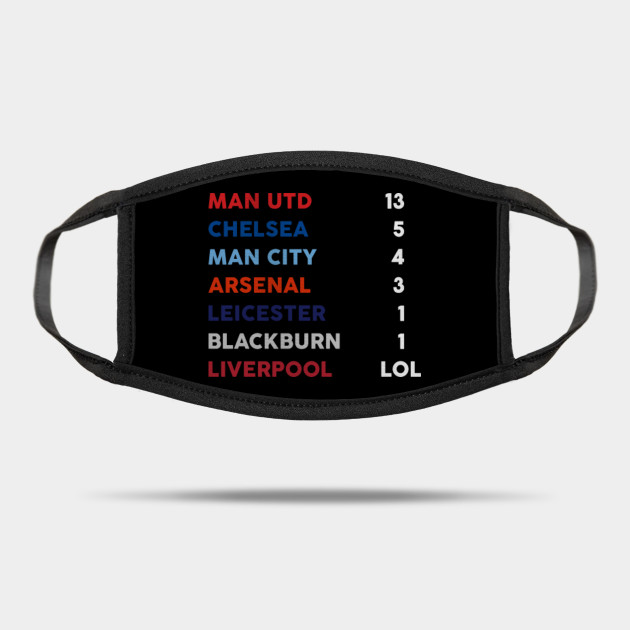 Funny Football 2020 Gift Manchester United Mask Teepublic