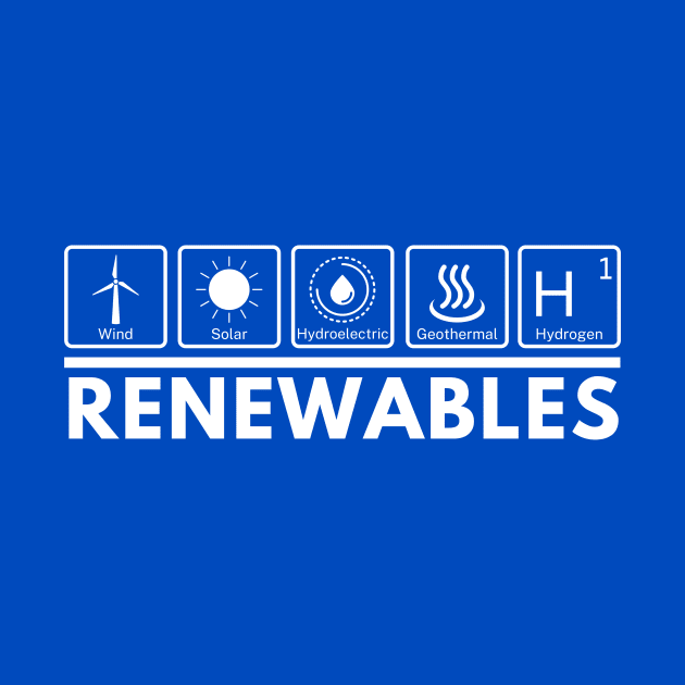 Renewables by CleanPower