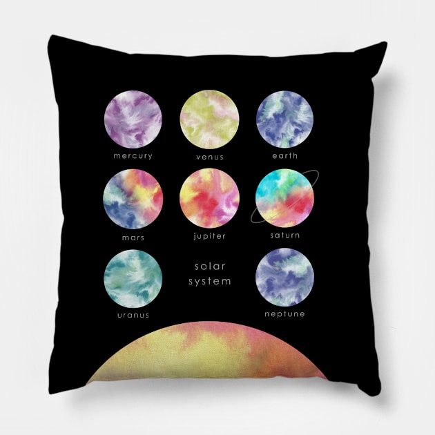 Minimalist Watercolors Solar System Pillow by ferinefire