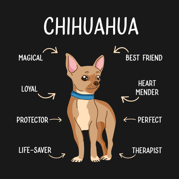 Chihuahua by funkyteesfunny