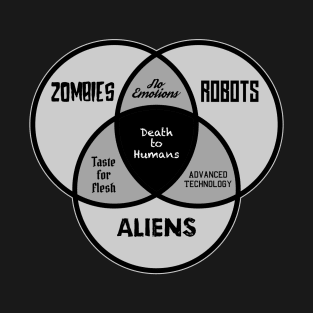 Zombies, Robots and Aliens, Oh My! T-Shirt