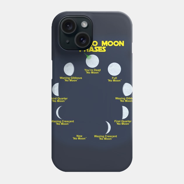 That's No Moon Phases Phone Case by MBK